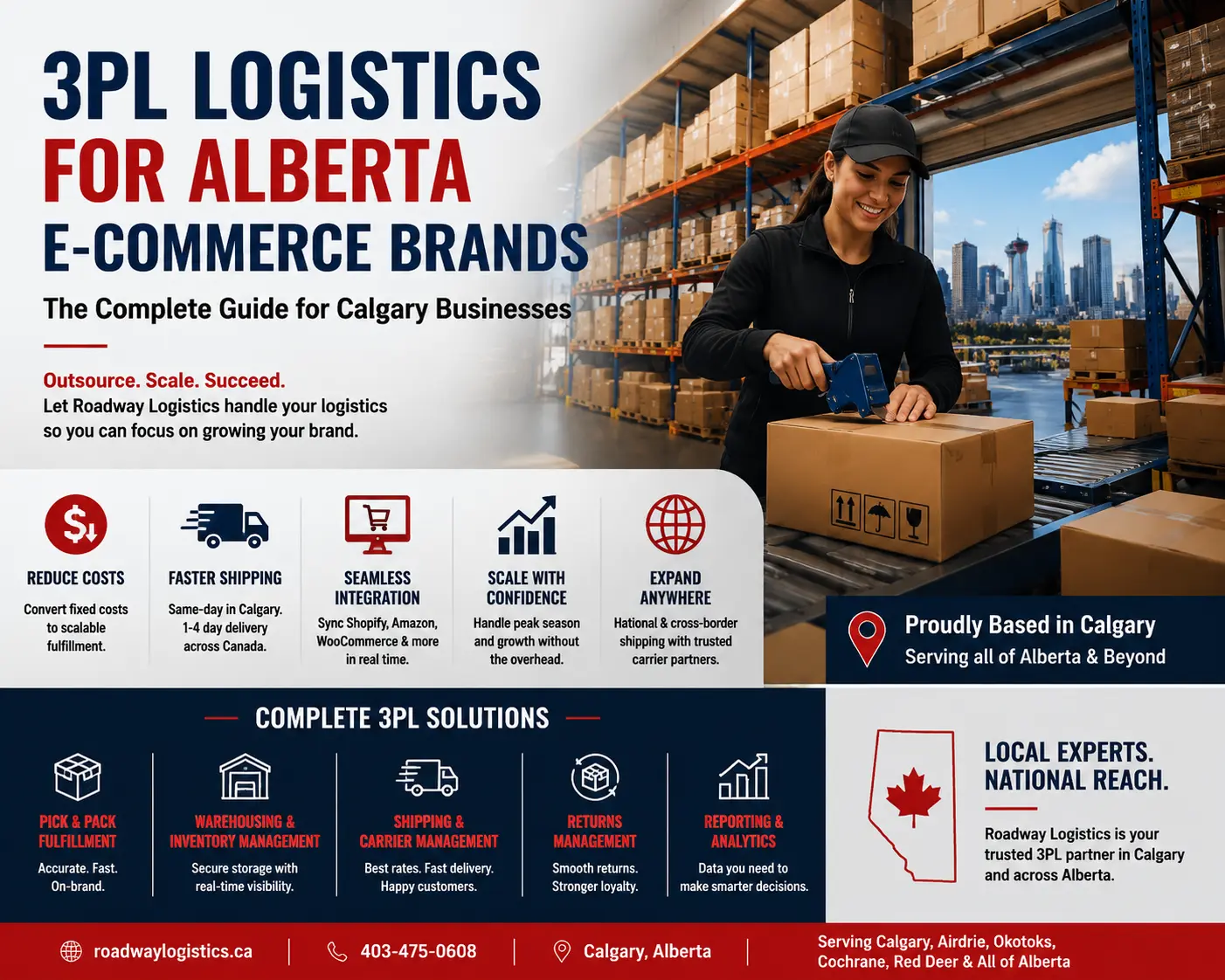 3PL Logistics for Alberta E-Commerce Brands | Calgary Fulfillment Guide